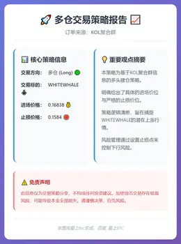 2026-01-11 00:15:38 多仓WHITEWHALE交易策略