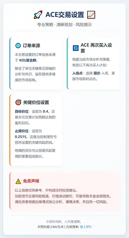 2026-01-11 00:45:53 ACE交易设置