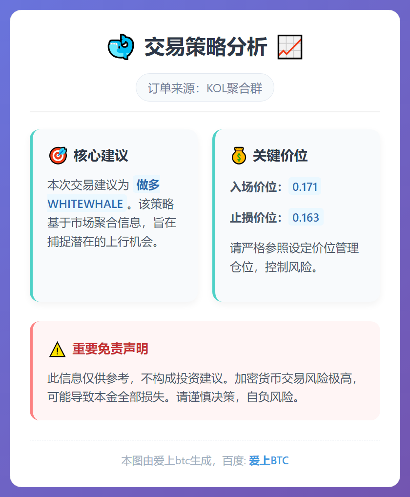 做多 WHITEWHALE