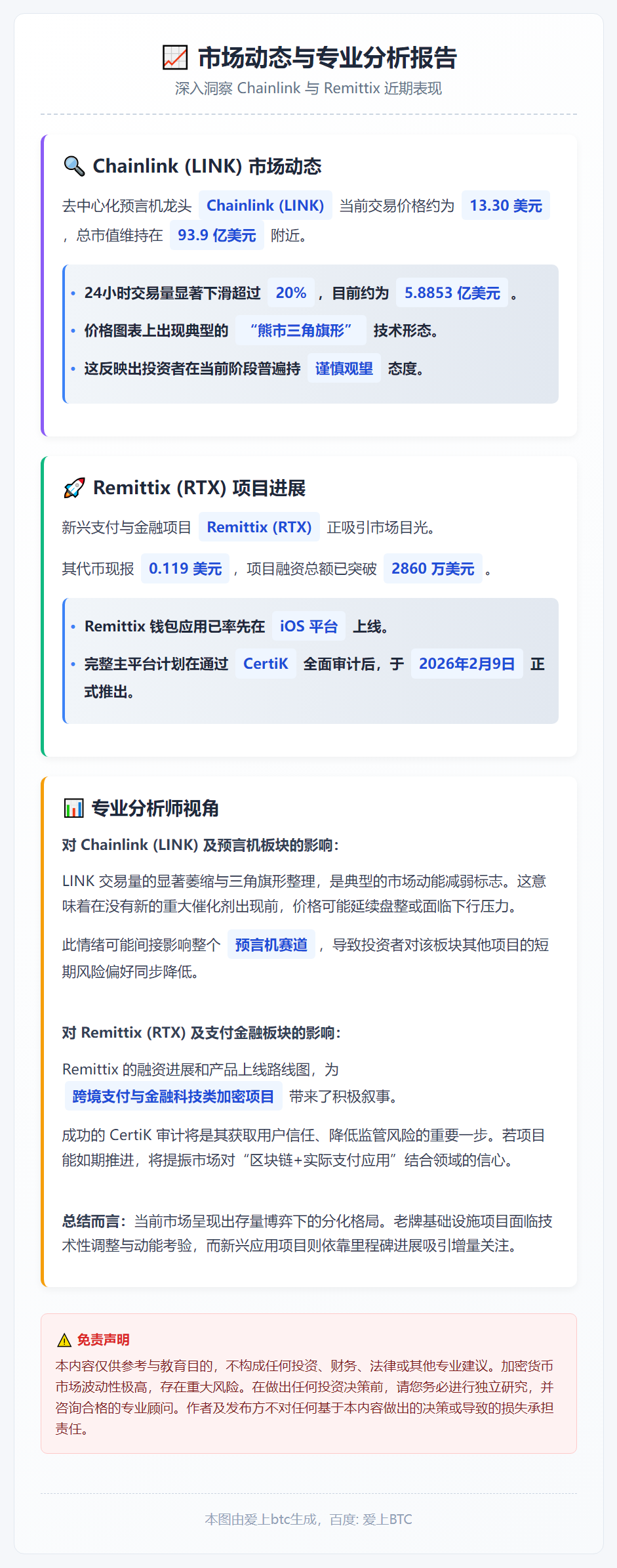 LINK ETF资金流入减少，价格现看跌三角旗形