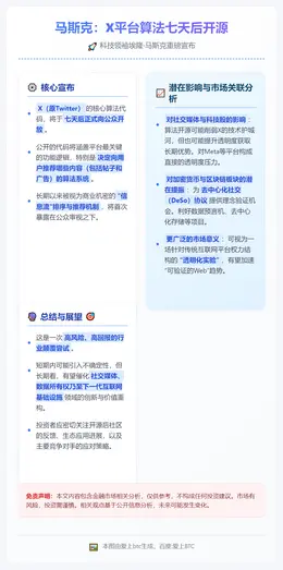 马斯克：X平台算法七天后开源