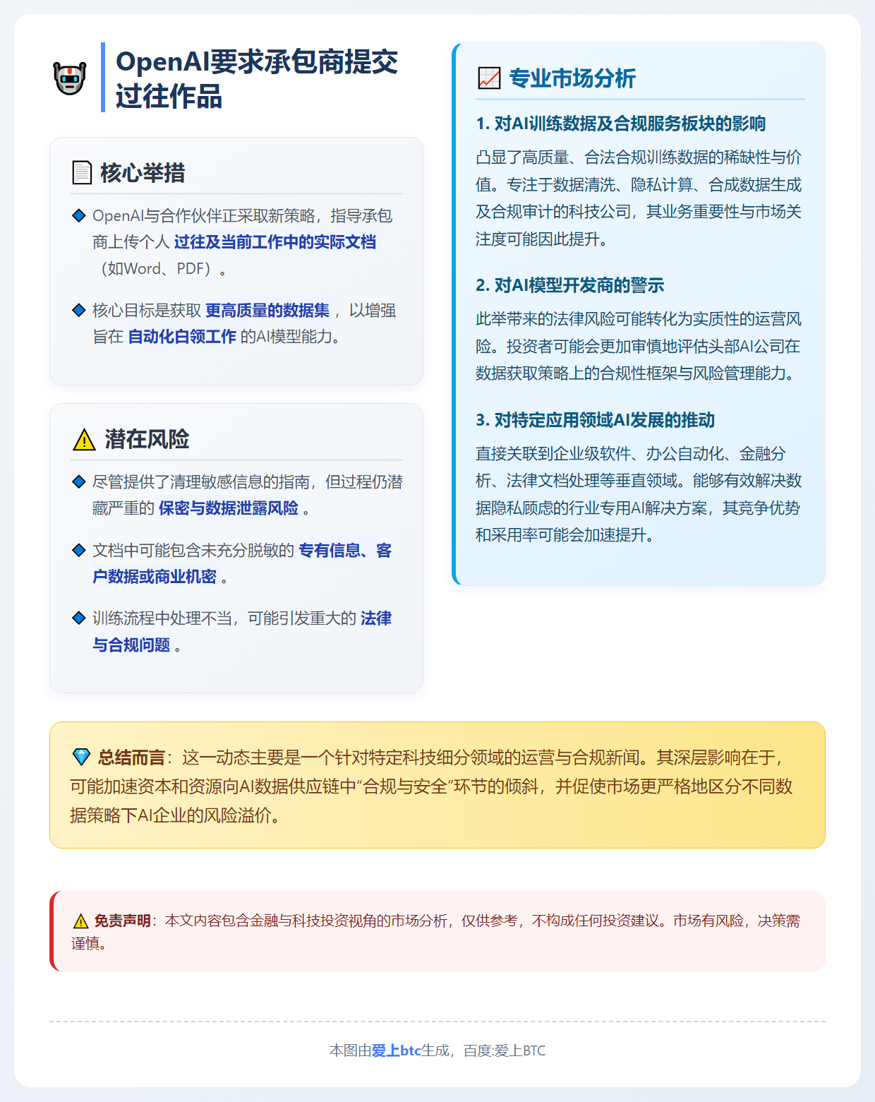 OpenAI要求承包商提交过往作品