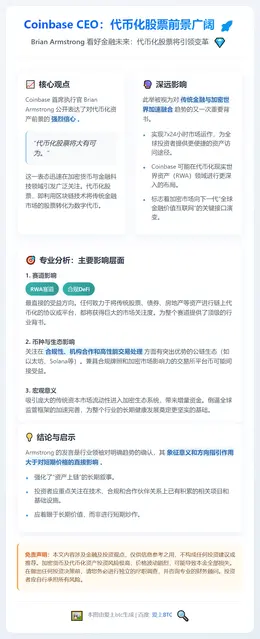 Coinbase CEO：代币化股票前景广阔