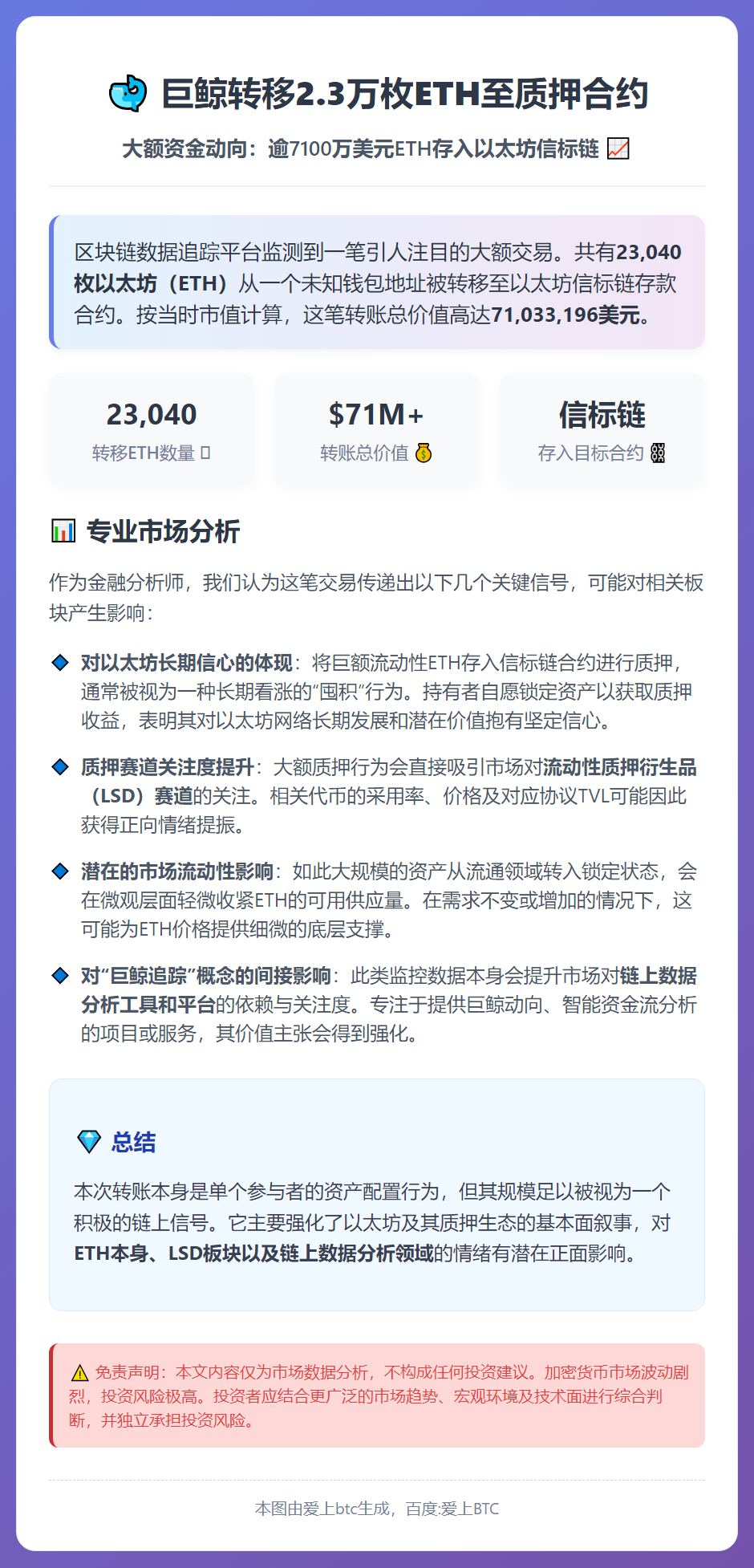 巨鲸转移2.3万枚ETH至质押合约