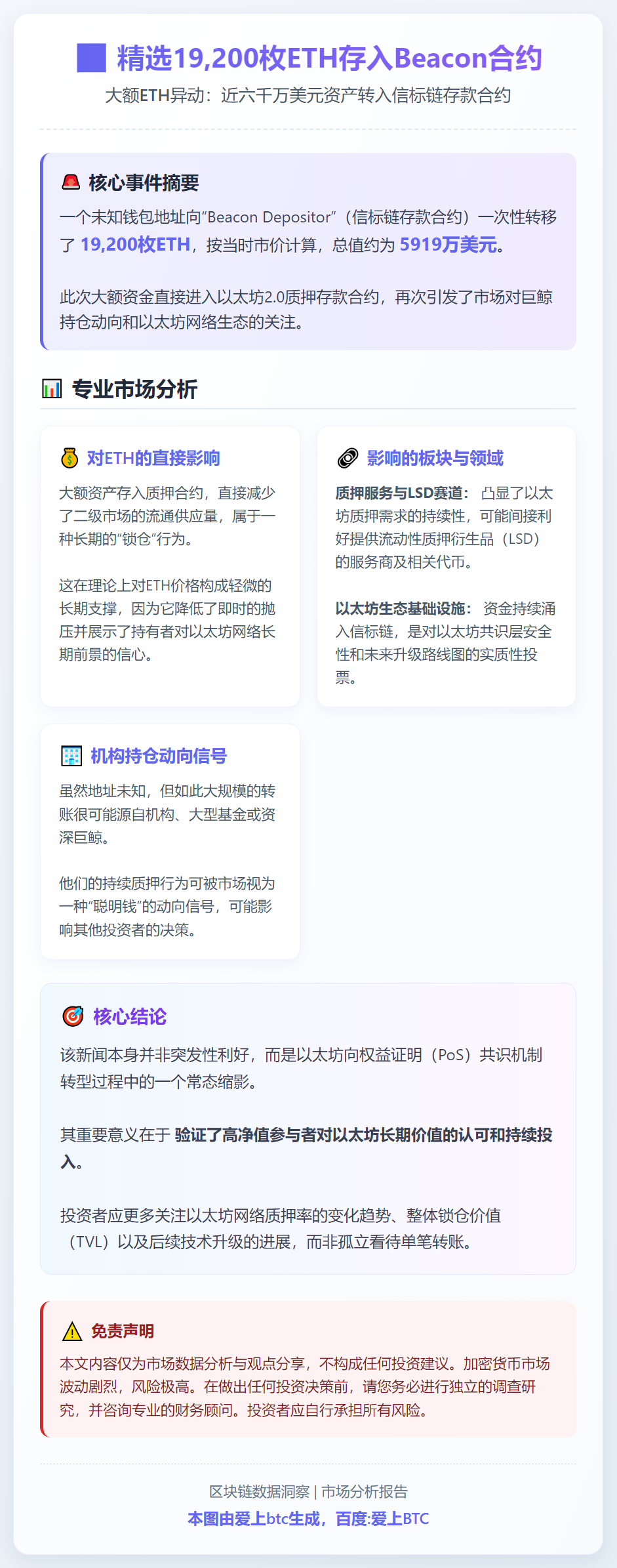 精选19,200枚ETH存入Beacon合约
