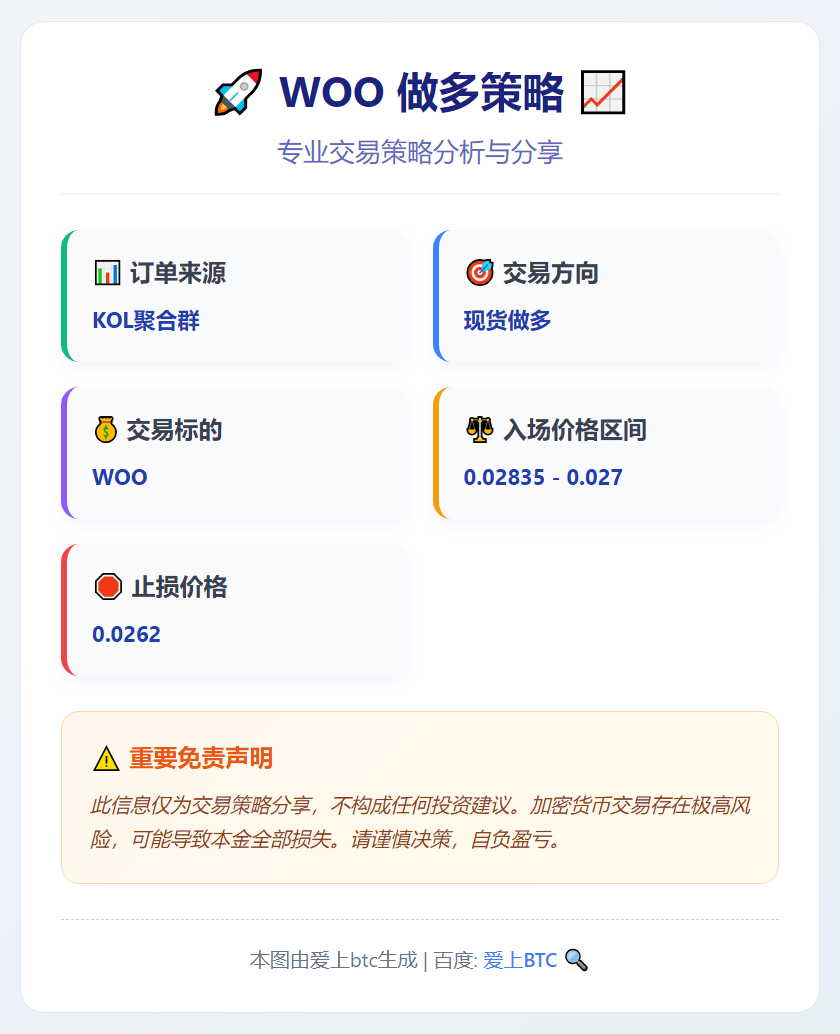 2026-01-11 06:29:30 WOO 做多策略