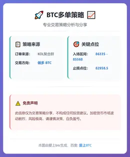 2026-01-11 06:35:04 BTC多单策略