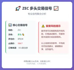 2026-01-11 08:17:10 ZEC多头信号
