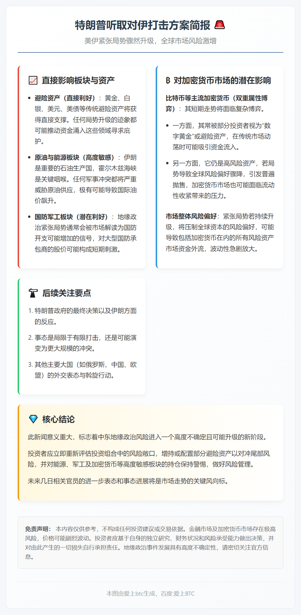 特朗普听取对伊打击方案简报