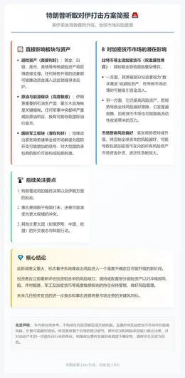 特朗普听取对伊打击方案简报