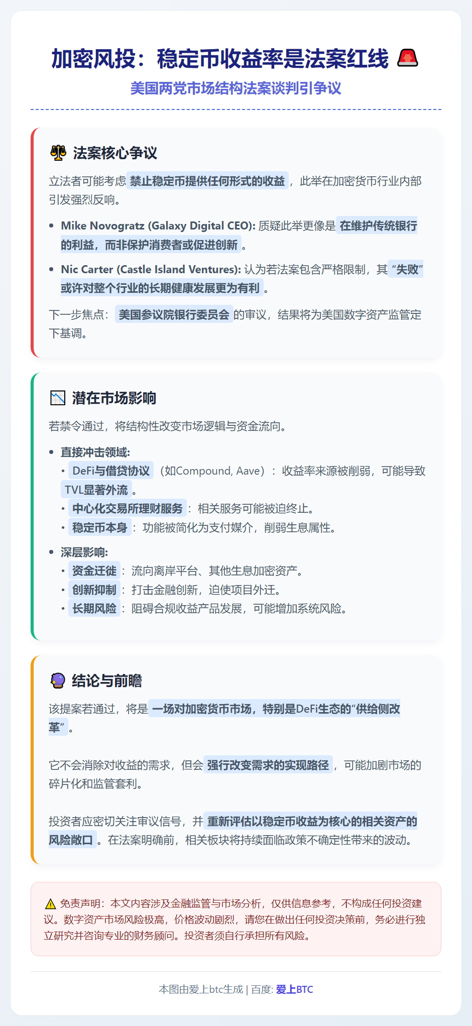 加密风投：稳定币收益率是法案红线
