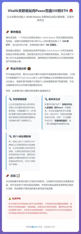 Vitalik关联地址向Paxos充值330枚ETH