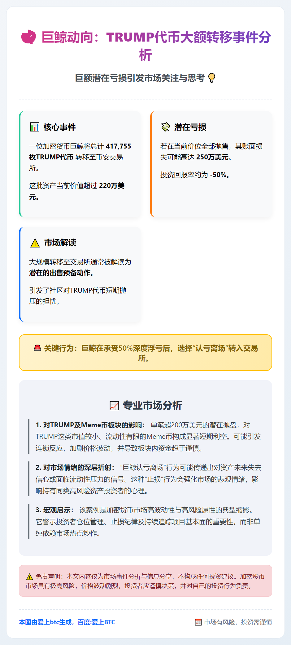 鲸鱼转42万枚TRUMP至币安 若出售恐损250万美元