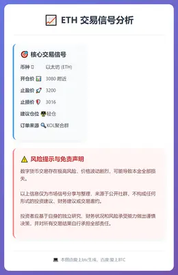 2026-01-11 11:42:25 ETH交易信号