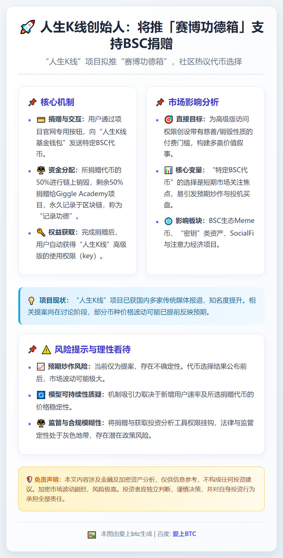 人生K线创始人：将推「赛博功德箱」支持BSC捐赠
