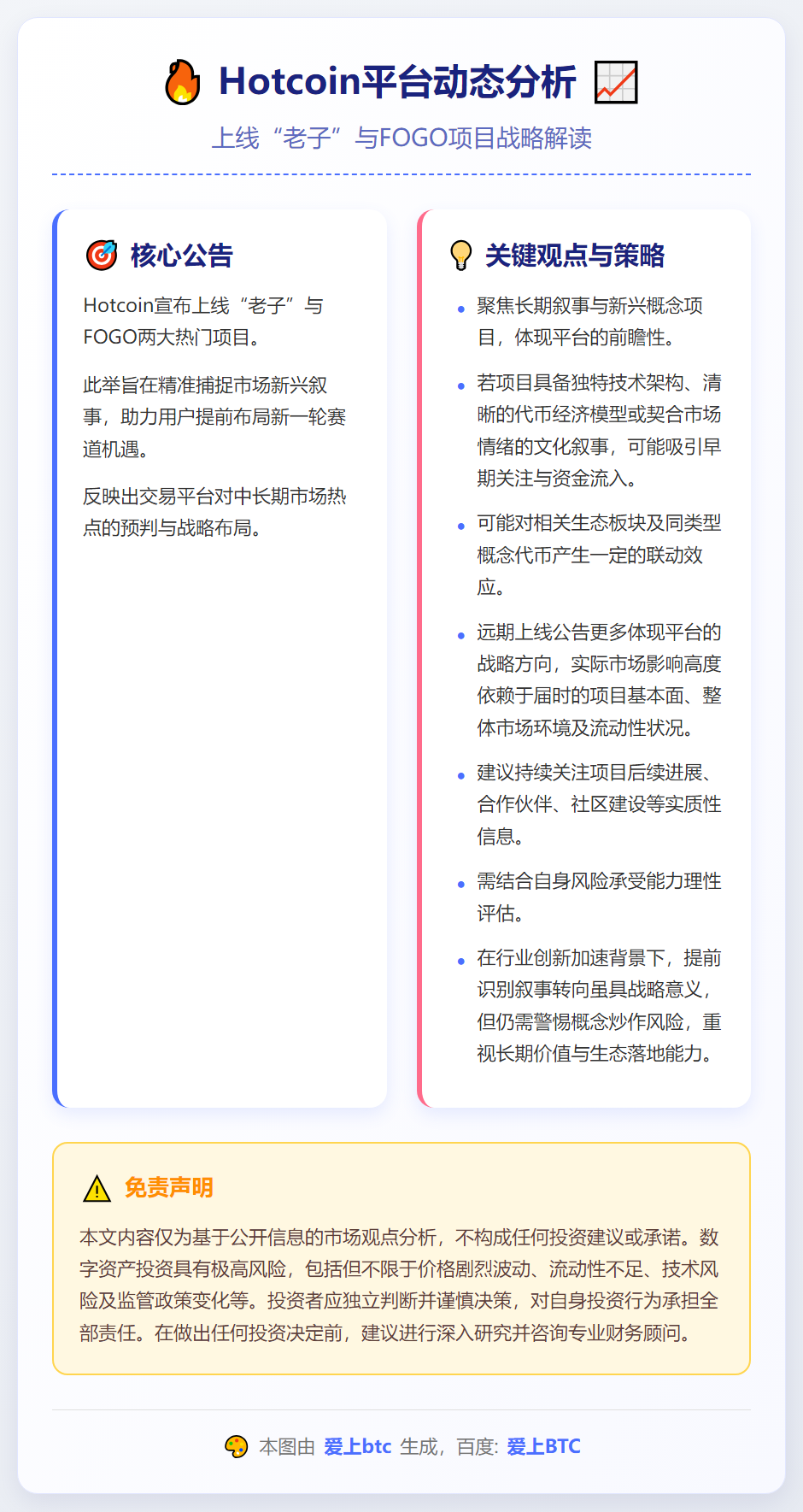 Hotcoin 2026年1月11日上线“老子”与FOGO