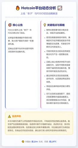 Hotcoin 2026年1月11日上线“老子”与FOGO