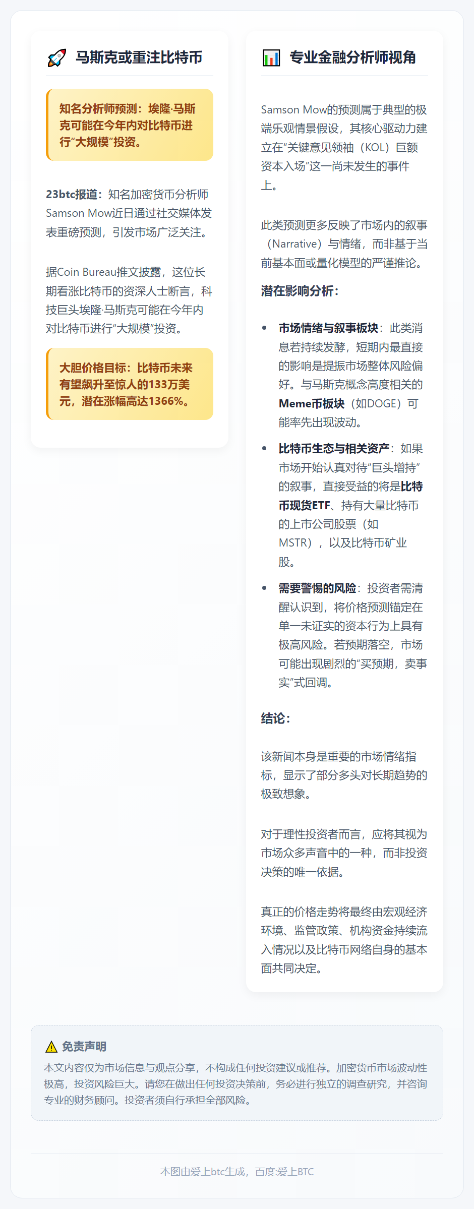 马斯克或重注比特币