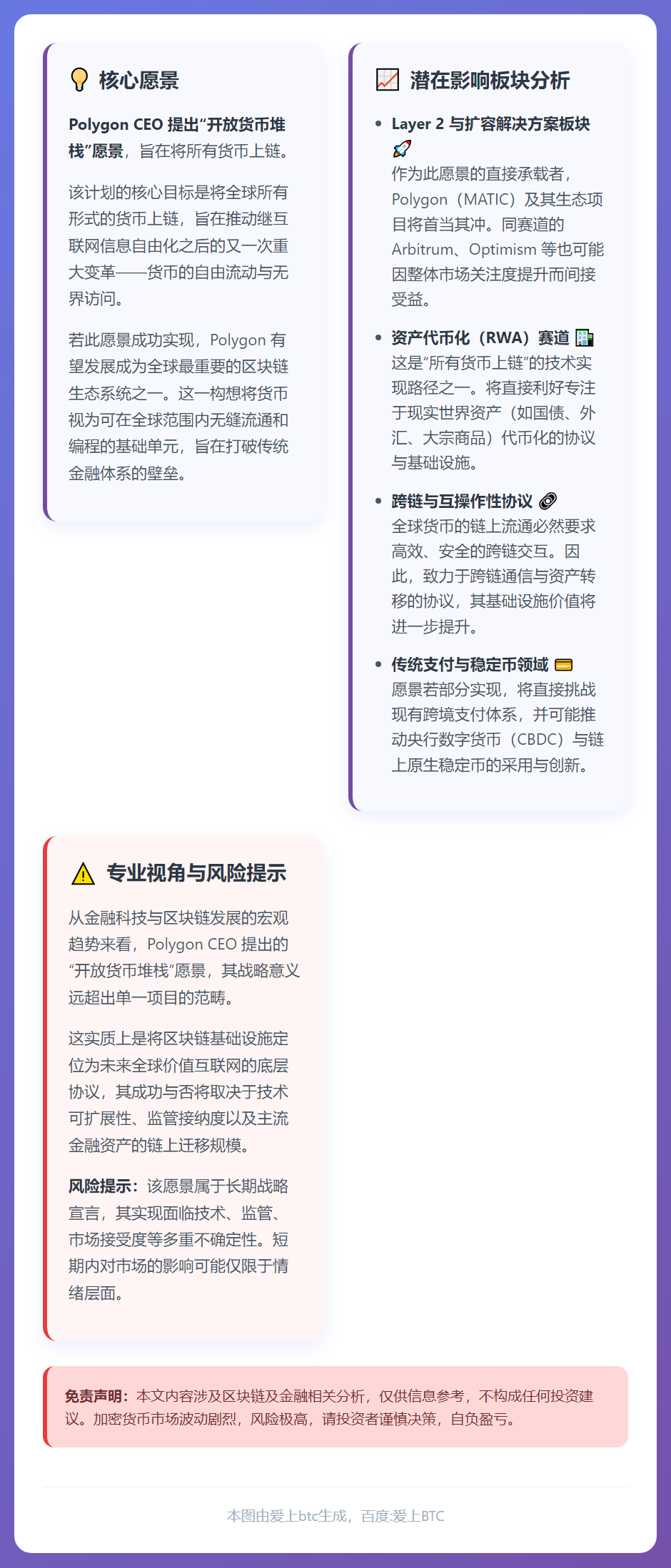 Polygon CEO 发布开放货币堆栈愿景