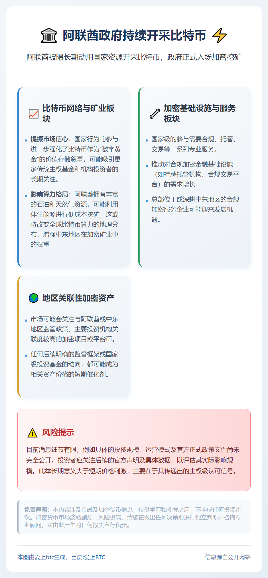 阿联酋政府持续开采比特币