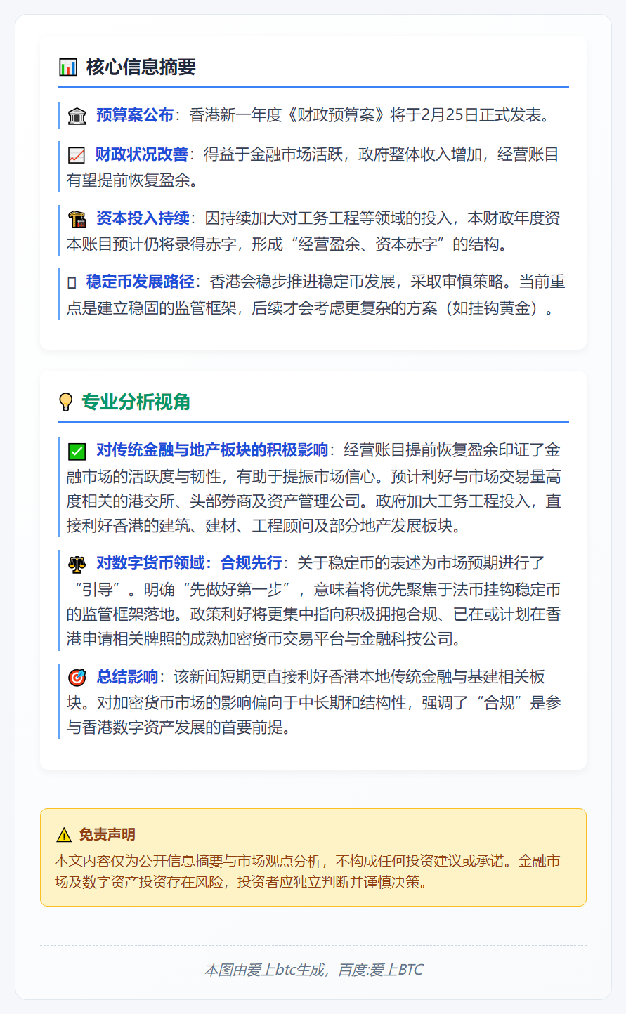 港财长陈茂波：新财年预算案2月25日公布