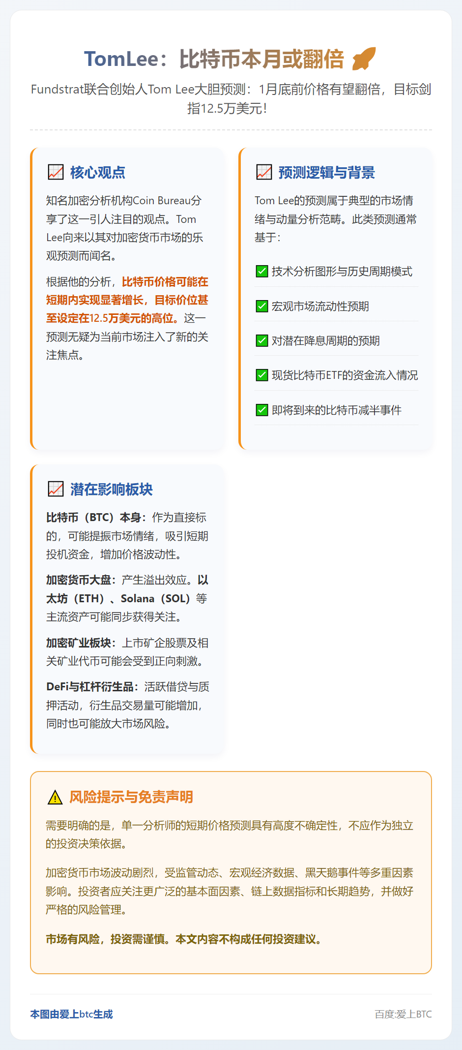 TomLee：比特币本月或翻倍