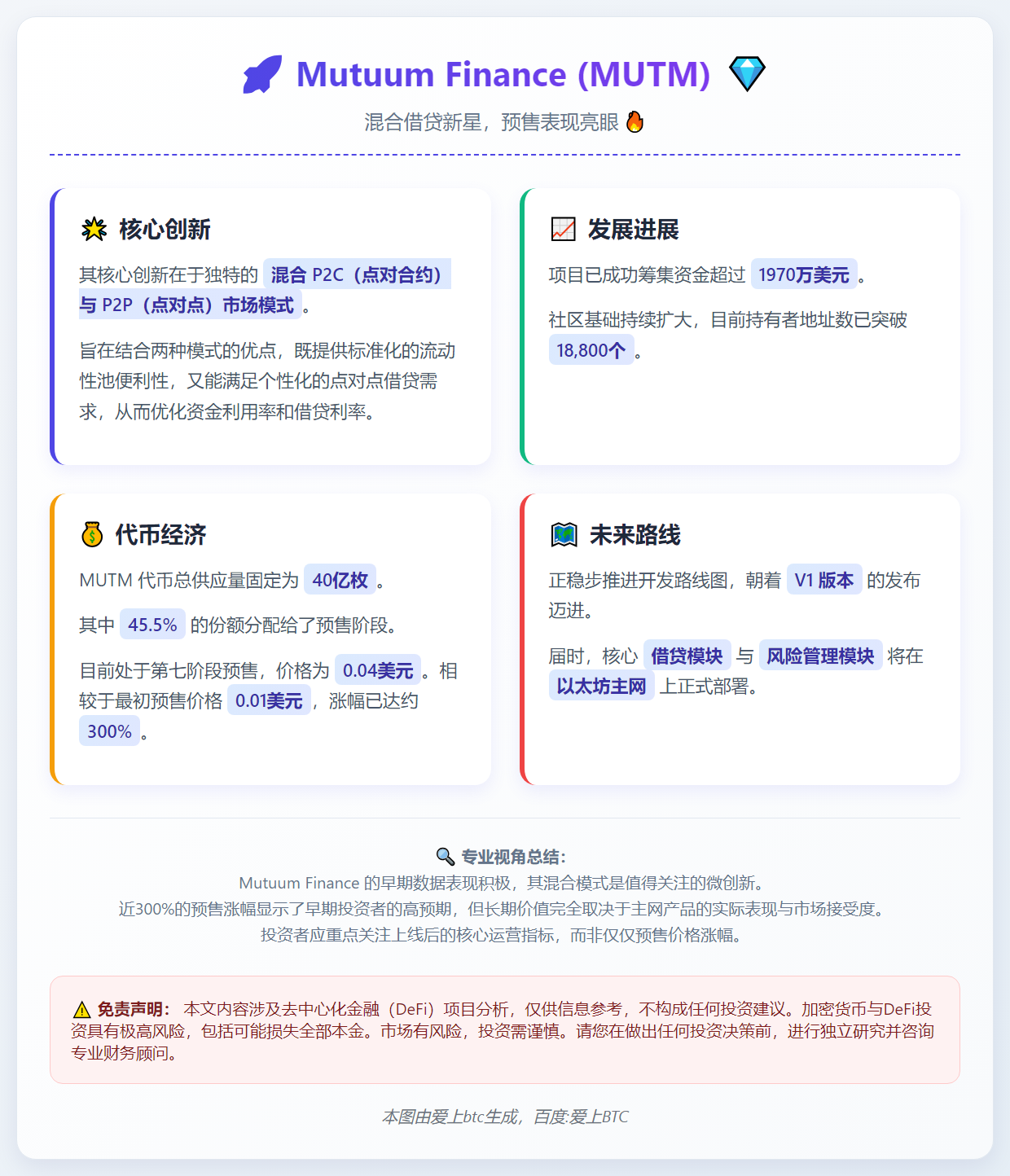 MUTM融资超1970万美元发展顺利