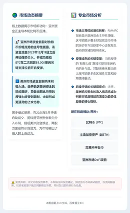 亚资主导BTC，静待美资跟进