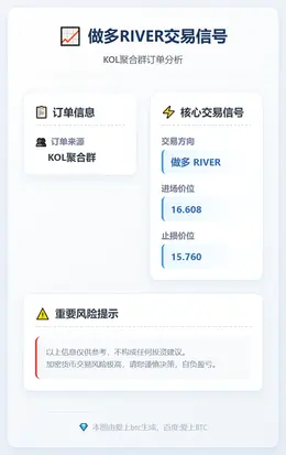 2026-01-11 19:44:07 做多RIVER交易信号
