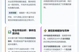 XRP 交易量 48 小时暴跌 99%：需警惕？