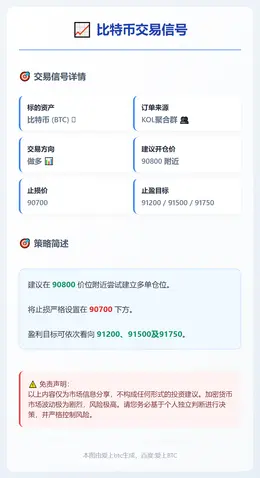 2026-01-11 20:47:14 比特币交易信号