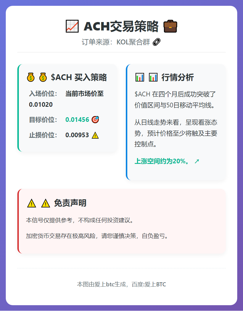 ACH交易策略