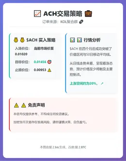 2026-01-11 22:21:34 ACH交易策略