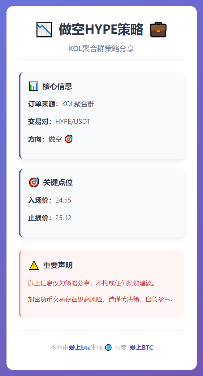 2026-01-11 23:25:03 做空HYPE策略