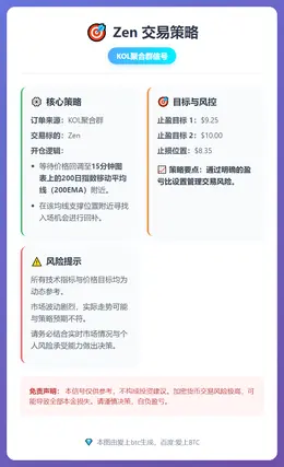 2026-01-12 00:03:20 Zen交易策略