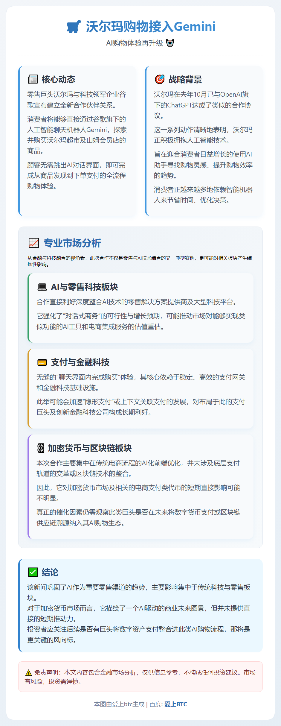 沃尔玛购物接入Gemini
