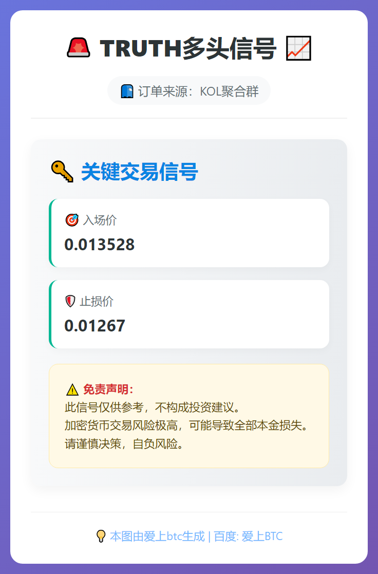 TRUTH多头信号