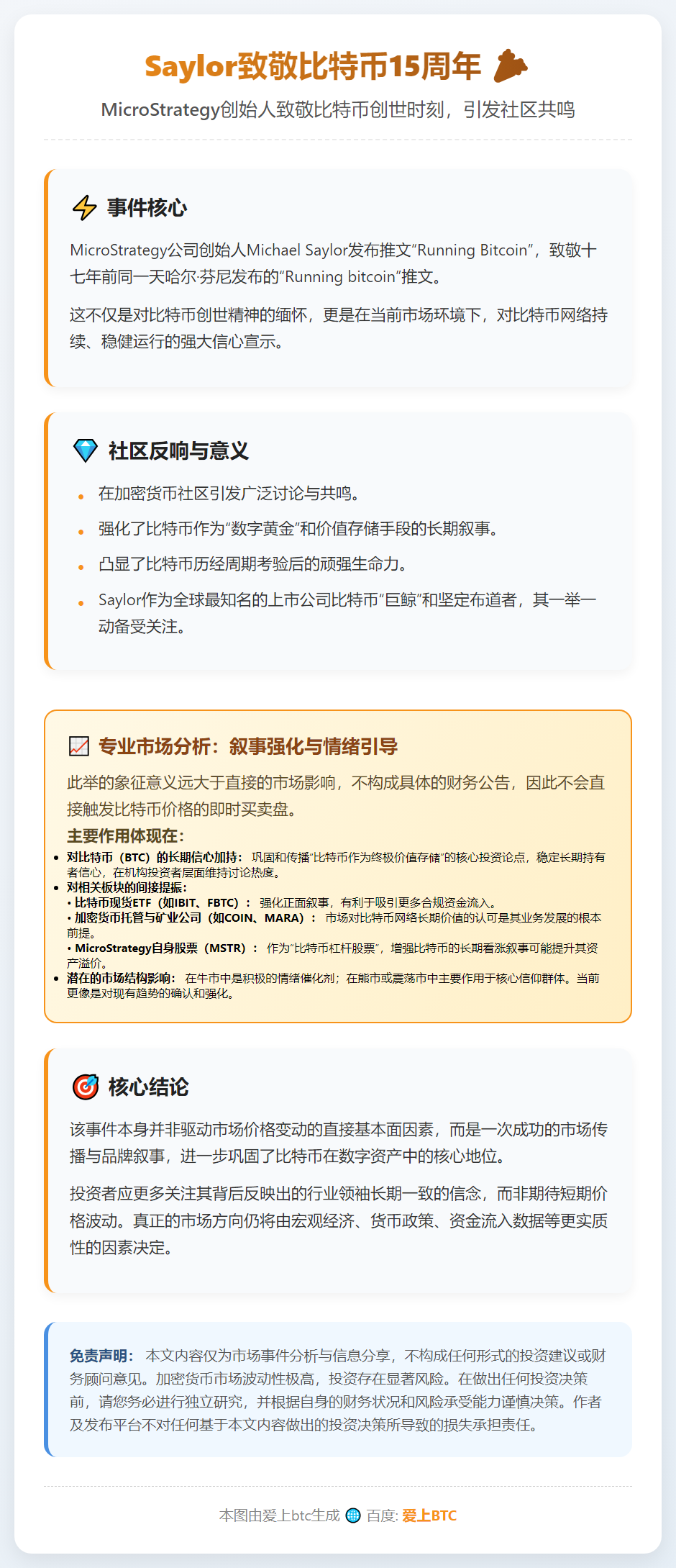 Saylor致敬比特币15周年