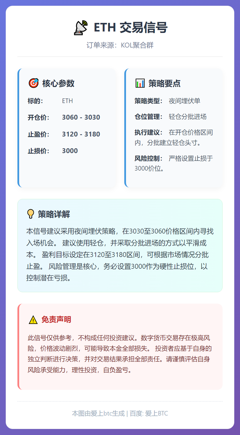2026-01-12 01:54:21 ETH交易信号