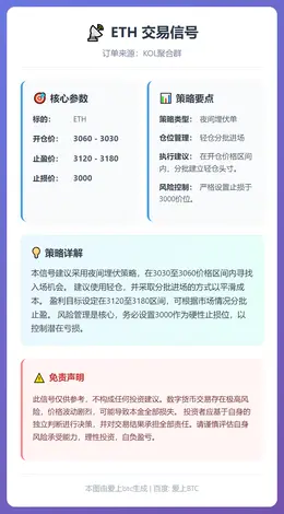 2026-01-12 01:54:21 ETH交易信号