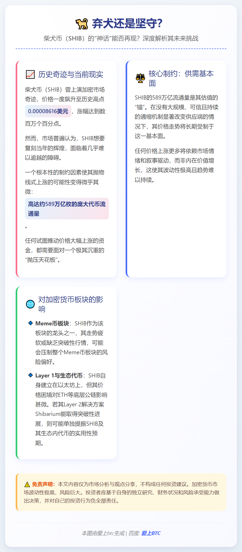 弃犬还是坚守？