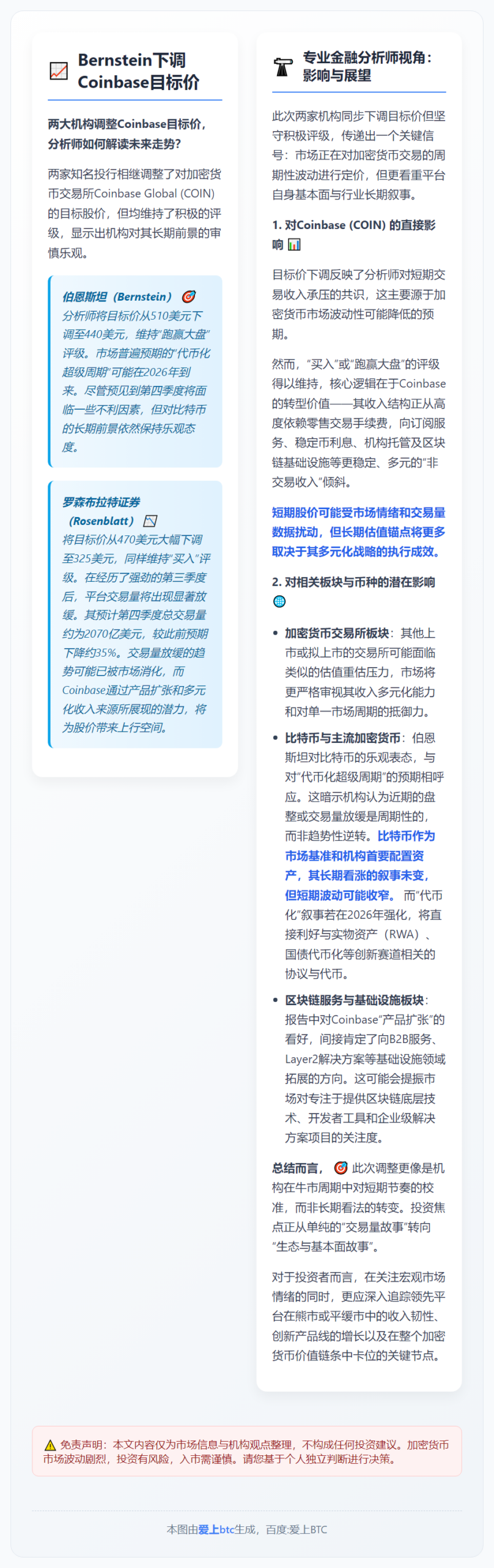 Bernstein下调Coinbase目标价