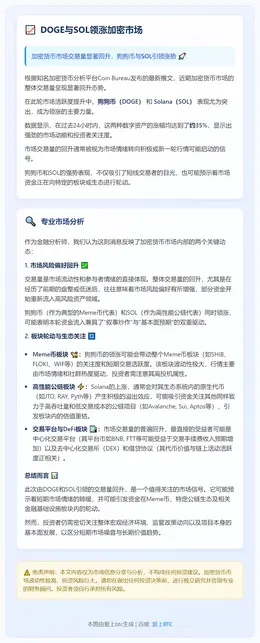 DOGE与SOL领涨加密市场