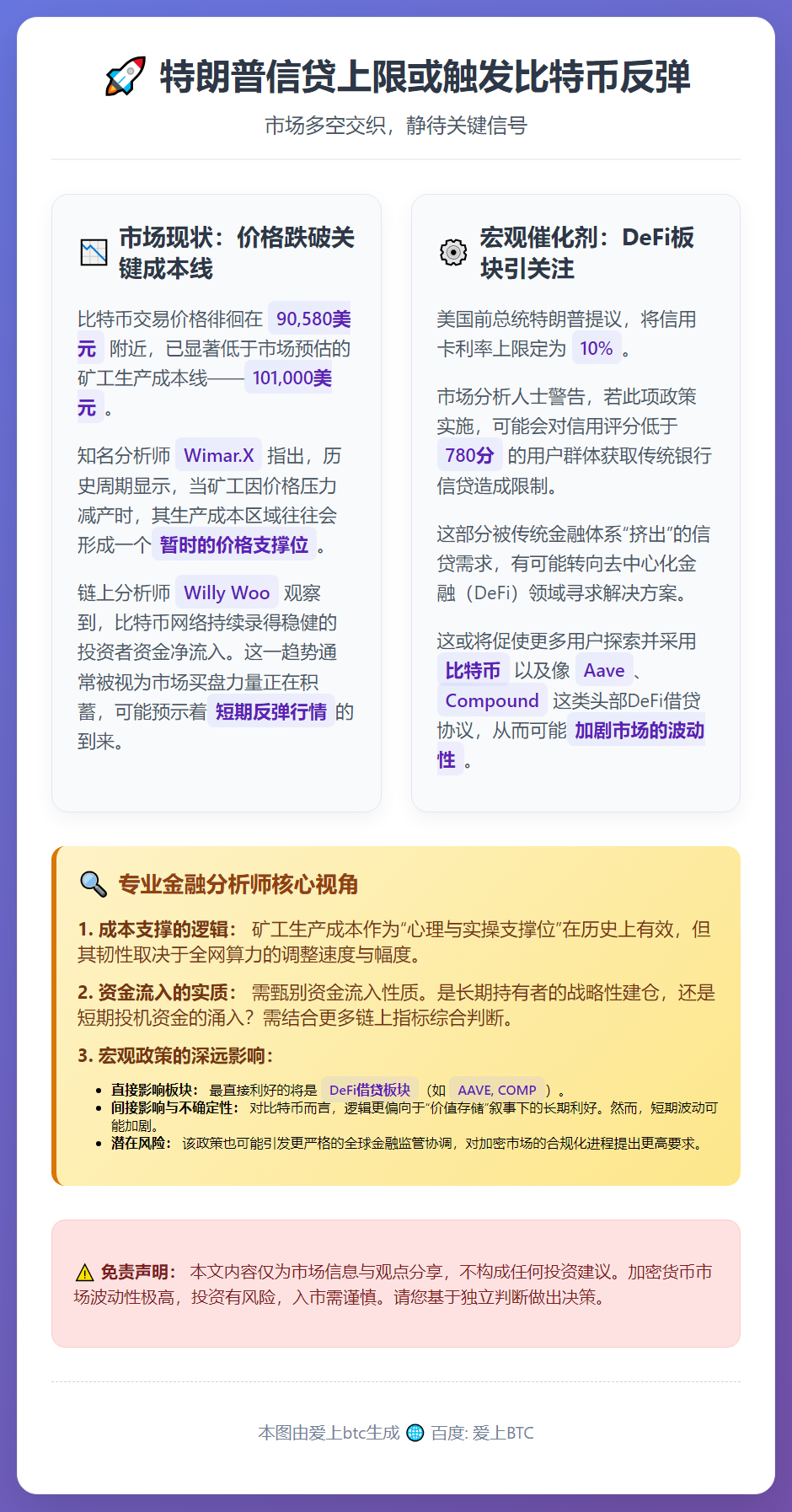 特朗普信贷上限或触发比特币反弹