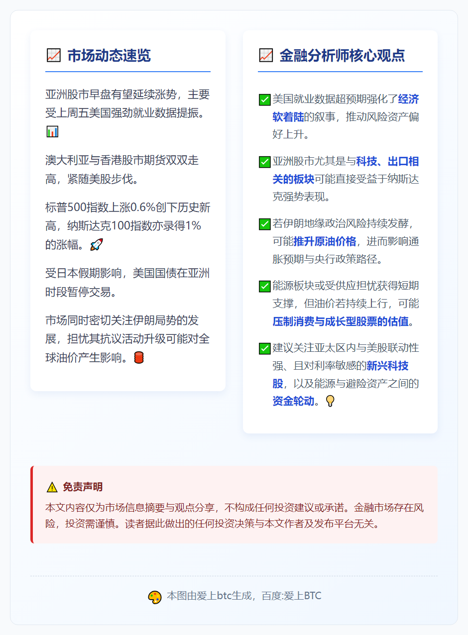 亚股或随美股上扬，油价成焦点