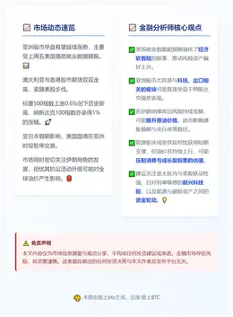 亚股或随美股上扬，油价成焦点