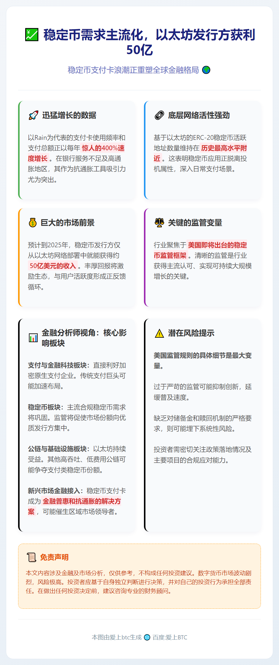 稳定币需求主流化，以太坊发行方获利50亿