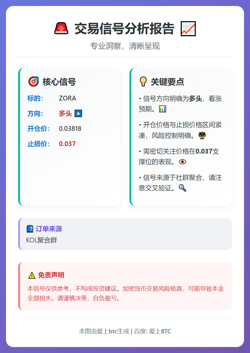 2026-01-12 07:57:24 ZORA多头信号