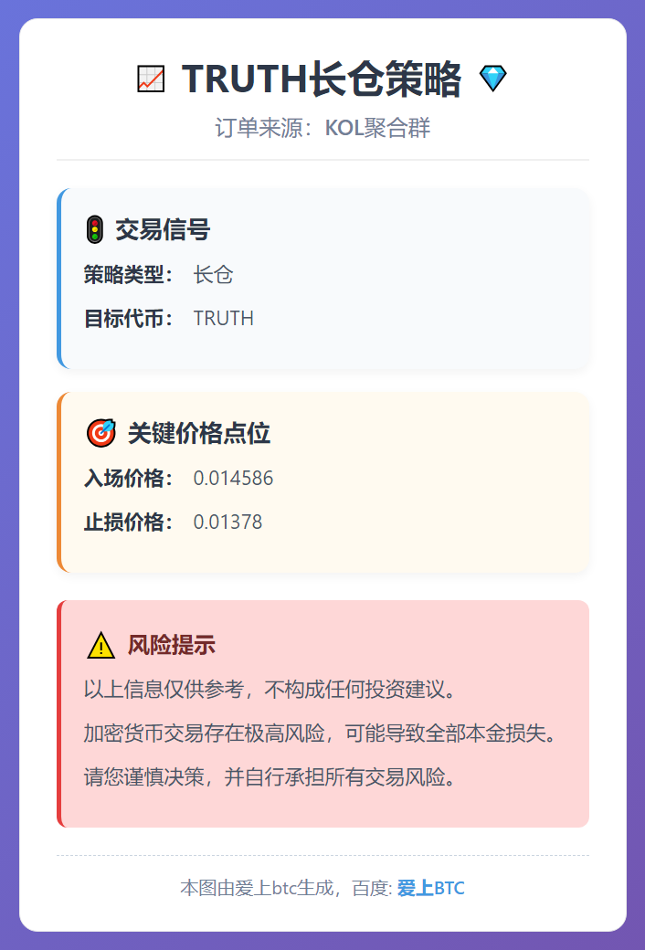 TRUTH长仓策略