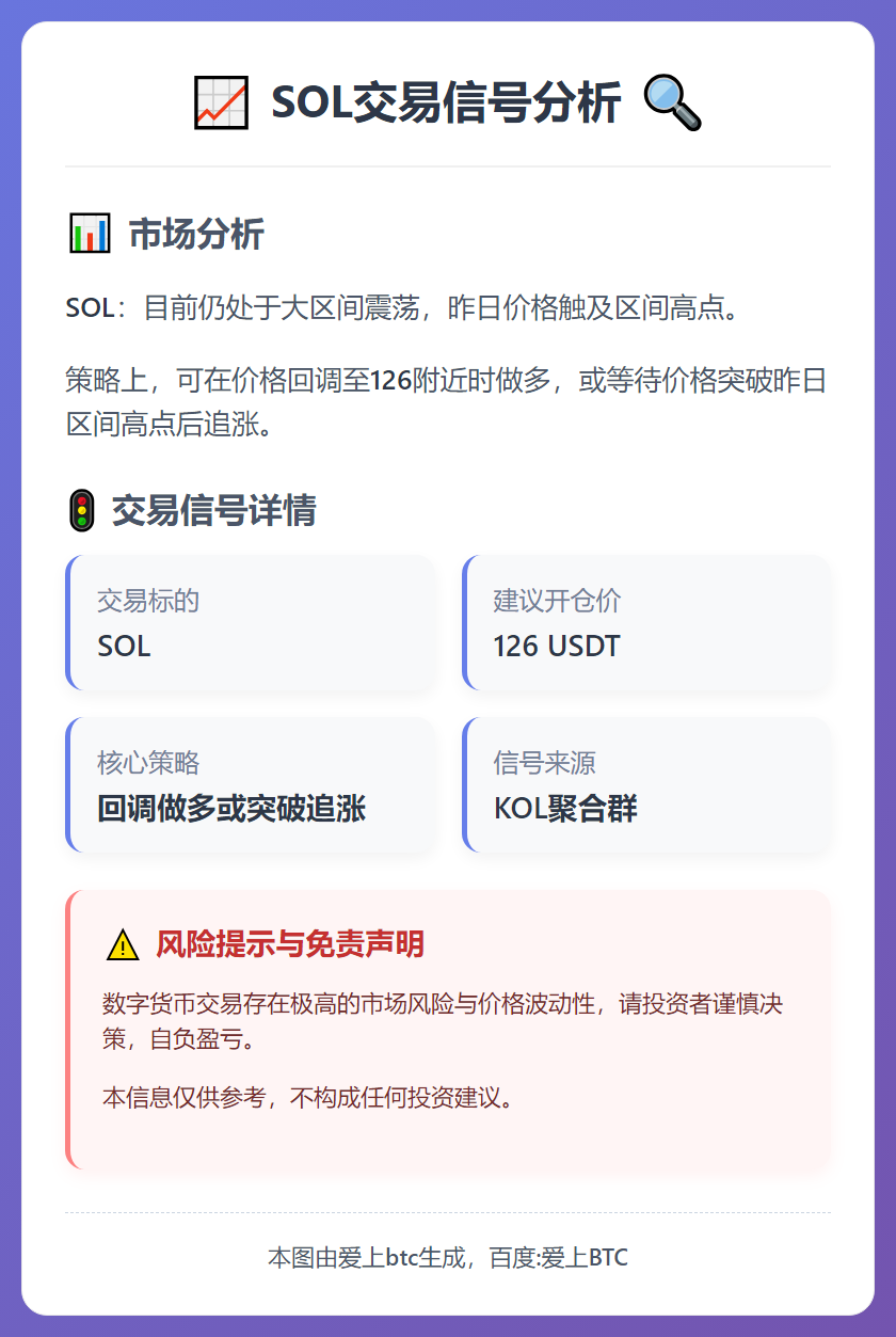 2026-01-12 17:55:51 SOL交易信号